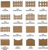 Non Wood Fence Panels Photos