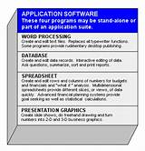 Images of Application Hosting Definition