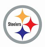 Steelers Credit Card Images