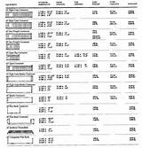 Standard Truck Trailer Dimensions Pictures