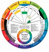 Color Wheel Paint Images