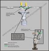 Do It Yourself Electrical Wiring Pictures