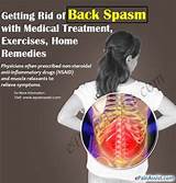 Strained Back Home Remedies Images