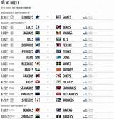 Pictures of Nfl Schedule Maker