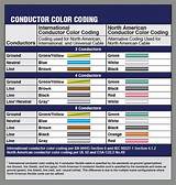 Marine Electrical Code Images