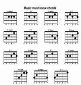 Images of Guitar Song Easy To Learn