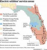 Photos of Florida Power Companies