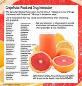 Photos of Grapefruit And Heart Medication