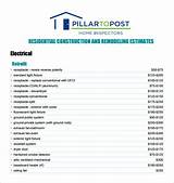 Contractor Business Forms Free
