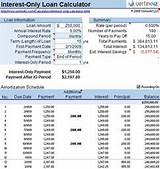 Good Mortgage Interest Only Calculator Images