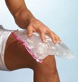Icing Knee Pain Pictures