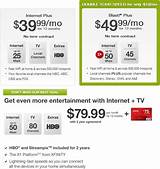 Cable Phone And Internet Packages