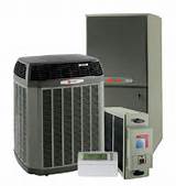 Images of How To Service Your Home Air Conditioner
