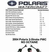 2001 Polaris Virage Service Manual Images