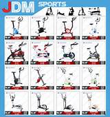 Exercise Equipment Names Images