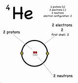 Pictures of Is Helium Gas A Compound