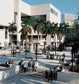 Images of Miami Dade College Online Classes