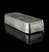 What Is The Current Price Of Silver Per Ounce