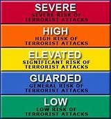 Pictures of Color Coded Homeland Security Advisory System