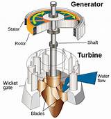 Images of Mini Electric Water Pump