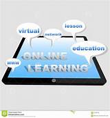 Pictures of Online Learning Network