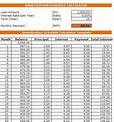 Home Mortgage Amortization Schedule Excel Images
