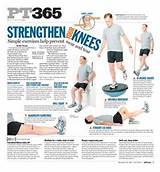 Exercise For Knee Muscle Strengthening