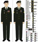 Canadian Army Uniform Pictures
