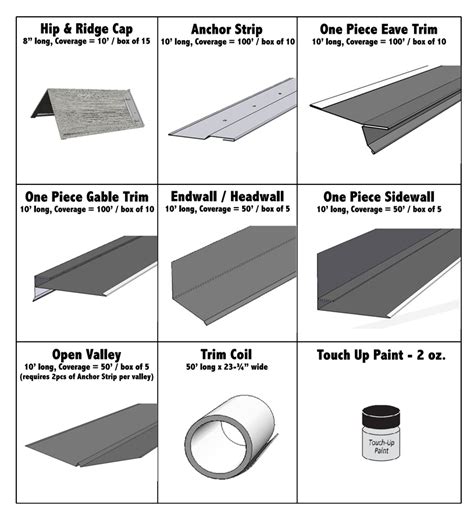 Metal Roofing And Siding Trim Images
