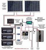 How To Set Up Rv Solar System Images