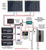 Wiring Diagram For Solar Panel Installation Photos