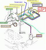 Mazda 6 Vacuum Hose Diagram Pictures