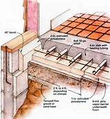 How To Install Radiant Heating