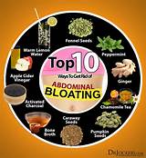 Food Allergies That Cause Gas And Bloating Photos