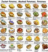 Chinese Dishes And Their Names Images