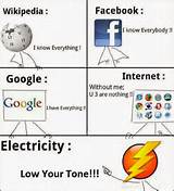 Pictures of Electricity Jokes