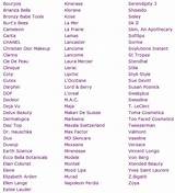 All Makeup Brands List