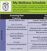 What Is A Medicare Annual Wellness Visit Photos