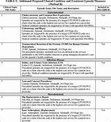 Photos of What Does Mips Stand For In Medicare