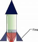 Images of Bottle Rocket Design Nasa