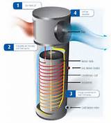 Images of Quantum Heat Pump Hot Water Systems