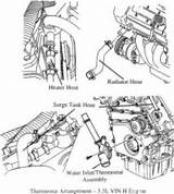 Head Gasket Repair Buick Rendezvous Images