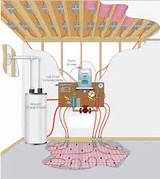 Images of Radiant Heating Systems