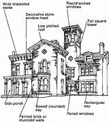 Architectural Roof Terms Photos