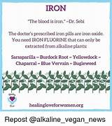 Doctor Prescribed Iron Pills Pictures