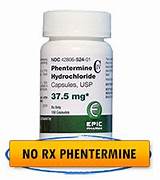 Images of Online Doctor Prescription Phentermine
