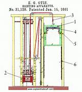 Otis Hydraulic Lift Images