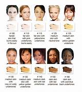 Pictures of How To Find The Right Makeup For Your Skin Tone