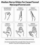 Pictures of Carpal Tunnel Exercises