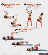 Core Training Exercises Photos